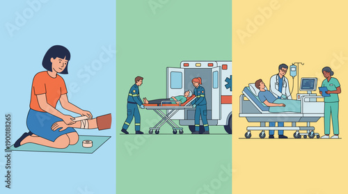 Healthcare Stages Vector Illustration: First Aid, Ambulance Transport, and Hospital Treatment - A Comprehensive Depiction of Medical Care and Emergency Services