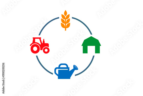 Farm cycle includes tractor, watering can, barn, and wheat symbolizing farming activities in agriculture