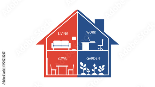 A diagram depicting a house divided into sections for living, working, and relaxation