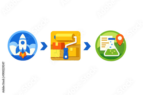 Creating a project timeline with steps for launch, preparation, and analysis in a digital format for easy understanding and flow