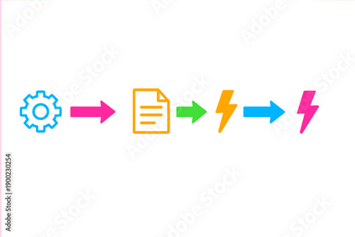 Steps showing a process from gear to document to lightning representing workflow and energy in a simple graphic design