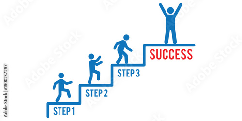 Step-by-Step Success Journey Illustration Personal Growth and Achievement Concept.