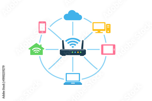 Network diagram showing devices connected to a router with internet access in a modern home setup