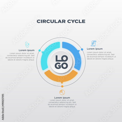 Circular infographic with central logo surrounded by four colored sectors. Sectors represent stages of cyclical proces.