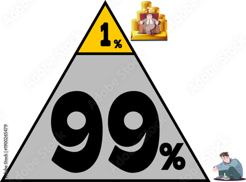 Pyramid illustration of economic inequality and wealth gap between the top 1 percent and the 99 percent