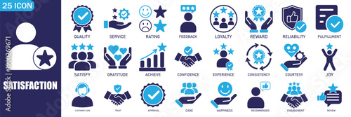 Customer Satisfaction Icons Set. rating, approval, confidence, reward, experience, reliability, fulfillment, happiness, teamwork, and customer care. flat vector icon