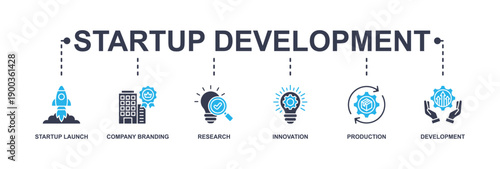 Startup development banner web icon vector illustration concept with icon of startup launch, company branding, research, innovation, production and development