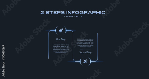 Vector Circular Steps Dark Neon Gradient Infographic Template with Icons, 2 Step Horizontal Process Timeline, Progress Diagram for Presentation, Workflow, Banner, and Flowchart Layout