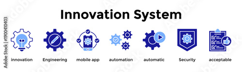 Innovation System Icon Set. Containing Innovation, Engineering, Mobile App, Automation, Automatic, Security, Acceptable