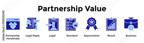 Partnership Value Icon Set. Containing Partnership Handshake, Legal Paper, Legal, Standard, Appreciation, Result, Business