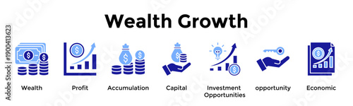 Wealth Growth Icon Set. Containing Wealth, Profit, Accumulation, Capital, Investment Opportunities, Opportunity, Economic