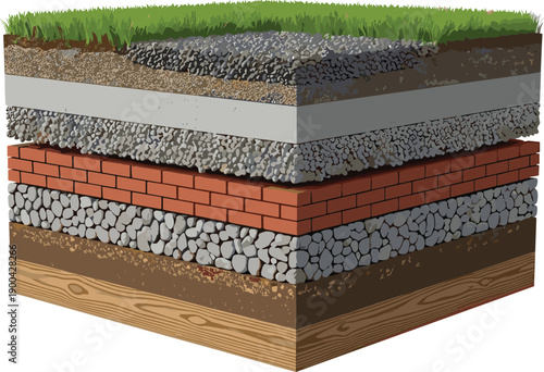 Layered ground structure illustration showing geological formation and construction layers