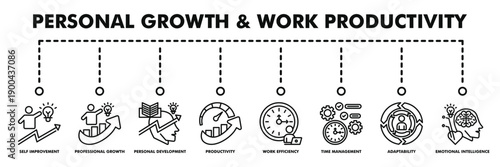 Personal growth & work productivity banner web vector illustration with icons of self improvement, professional growth, personal development, productivity, work efficiency, time management, and more.