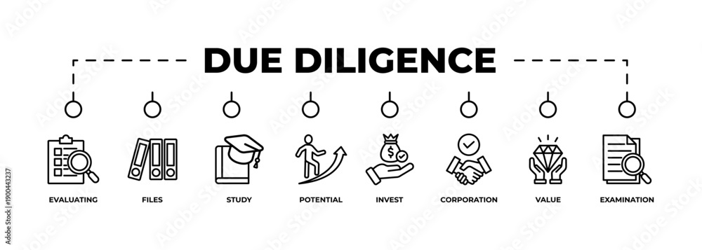 Naklejka premium Due diligence banner web icon vector illustration concept with icon
