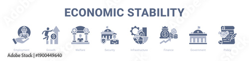 Economic Stability web banner icon vector illustration concept ,  with icon of Employment, Growth, Welfare, Security, Infrastructure, Finance.