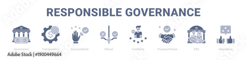 Responsible Governance web banner icon vector illustration concept ,  with icon of Governance, Transparency, Accountability, Ethical, Credibility, Trustworthiness.