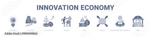 Innovation Economy web banner icon vector illustration concept ,  with icon of Innovation, Finance, Investment, Growth, Risk, Impact, Sustainable.