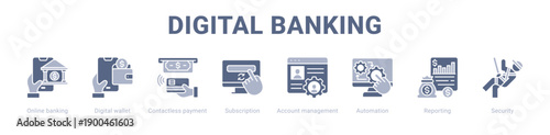 Digital Banking web banner icon vector illustration concept ,  with icon of Online banking, Digital wallet, Contactless payment, Subscription, Account management, Automation.