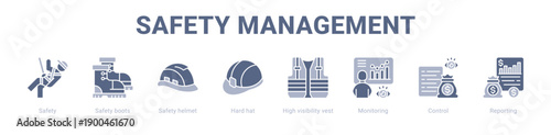 Safety Management web banner icon vector illustration concept ,  with icon of Safety, Safety boots, Safety helmet, Hard hat, High visibility vest, Monitoring.