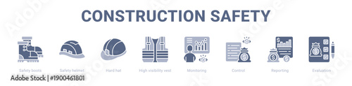 Construction Safety web banner icon vector illustration concept ,  with icon of Safety boots, Safety helmet, Hard hat, High visibility vest, Monitoring, Control.