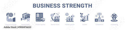 Business Foundation web banner icon vector illustration concept ,  with icon of Financial strength, Brand loyalty, Product quality, Market share, Market growth, Growth.
