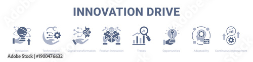 Innovation Strategy web banner icon vector illustration concept ,  with icon of Innovation, Technological advancement, Digital transformation, Product innovation, Prototyping, Engineering design.