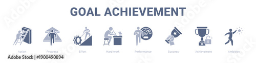 Goal Achievement web banner icon vector illustration concept ,  with icon of Action, Progress, Effort, Hard work, Performance, Success.