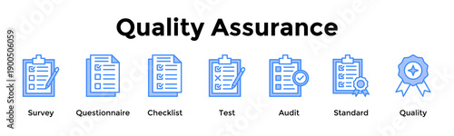 Ensure consistent quality through structured checks, audits, and standards