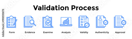Validate documents and decisions through structured review and approval steps