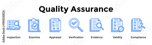 Assure quality and compliance through inspection, verification, and evidence based review