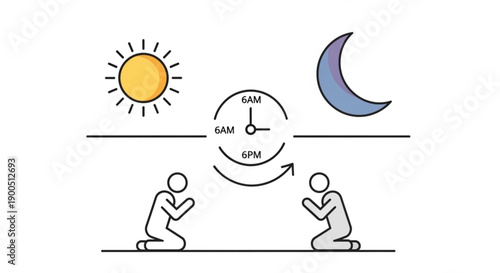 Morning and nighttime routine concept with sun moon clock and people
