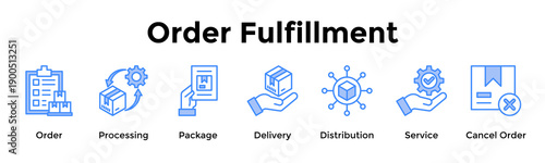 Control the full order lifecycle from processing to delivery and service