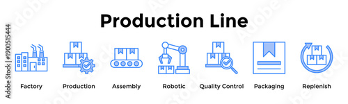 Production Line Banner Web Icon Vector Illustration Concept For Factory, Production, Assembly, Robotic, Quality Control, Packaging, Replenish