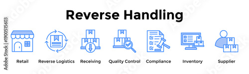 Reverse Handling Banner Web Icon Vector Illustration Concept For Retail, Reverse Logistics, Receiving, Quality Control, Compliance, Inventory, Supplier