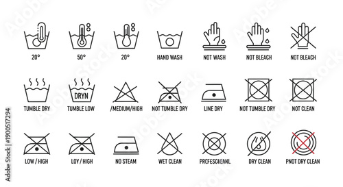 Laundry care symbols set for washing and drying instructions