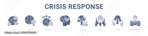 Crisis Response web banner icon vector illustration concept ,  with icon of Crisis, Action, Protection, Awareness, Humanity, Unity.