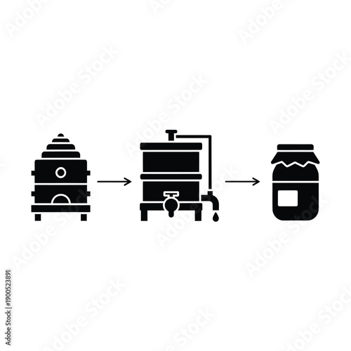 Beekeeping process flow chart showing hive to extractor to final jar of honey, apiary production stages, sustainable agriculture, natural sweet harvesting sequence