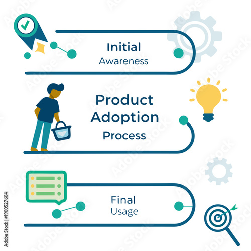 Product Adoption Process Illustration  White Backg (2) SVG Vector Illustration