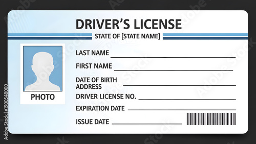 Templates for driver license card layout