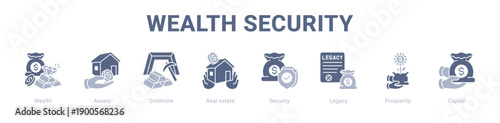 Wealth Security web banner icon vector illustration concept ,  with icon of Wealth, Assets, Goldmine, Real estate, Security, Legacy.
