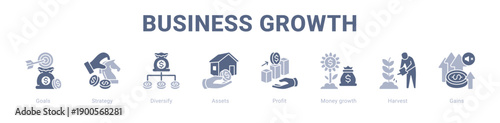 Business Growth web banner icon vector illustration concept ,  with icon of Goals, Strategy, Diversify, Assets, Profit, Money growth.