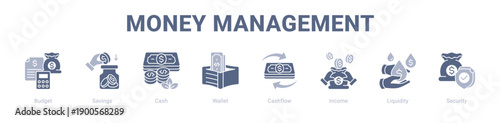 Money Management web banner icon vector illustration concept ,  with icon of Budget, Savings, Cash, Wallet, Cashflow, Income.