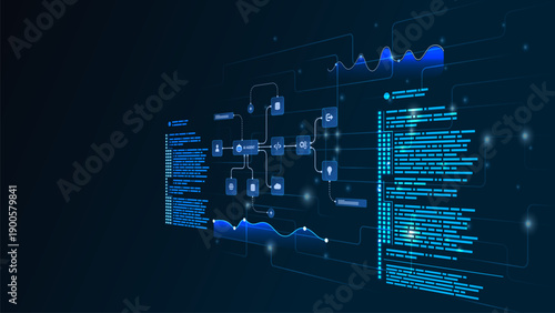 AI workflow automation artificial intelligence. ai agent automation system showing node user, processing, analytic flow, coding and process flow.
