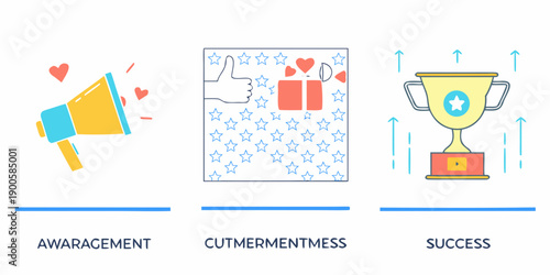 Illustrative icons representing awareness measurement and achieving success