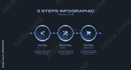 Horizontal Dark Tech Infographic Template with Neon Blue Gradient Circles, Numbered 3 Step Process Icons, Timeline Journey and Progress Diagram for Presentation, Workflow, Banner, and Flowchart Layout