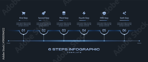 Horizontal Dark Tech Infographic Template with Neon Blue Gradient Circles, Numbered 6 Step Process Icons, Timeline Journey and Progress Diagram for Presentation, Workflow, Banner, and Flowchart Layout