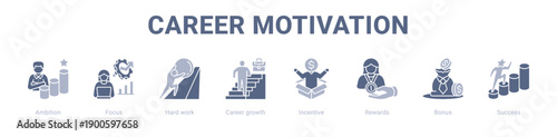 Career Motivation web banner icon vector illustration concept ,  with icon of Ambition, Focus, Hard work, Career growth, Incentive, Rewards.