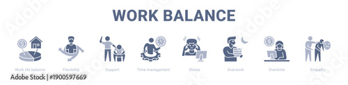Work Balance web banner icon vector illustration concept ,  with icon of Work life balance, Flexibility, Support, Time management, Stress, Overwork.