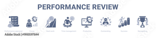 Performance Review web banner icon vector illustration concept ,  with icon of Performance appraisal, Focus, Hard work, Time management, Productive, Outstanding.