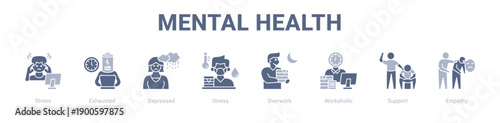 Mental Health web banner icon vector illustration concept ,  with icon of Stress, Exhausted, Depressed, Illness, Overwork, Workaholic.